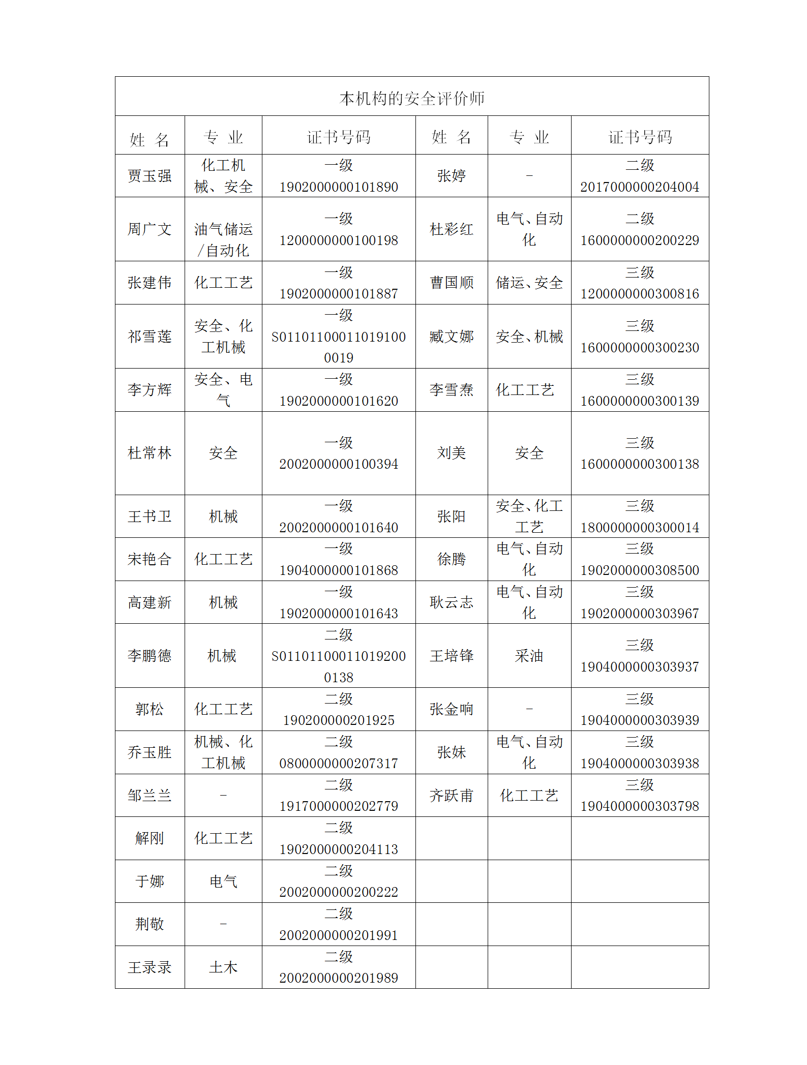 專職評價(jià)師 - 副本_01.png